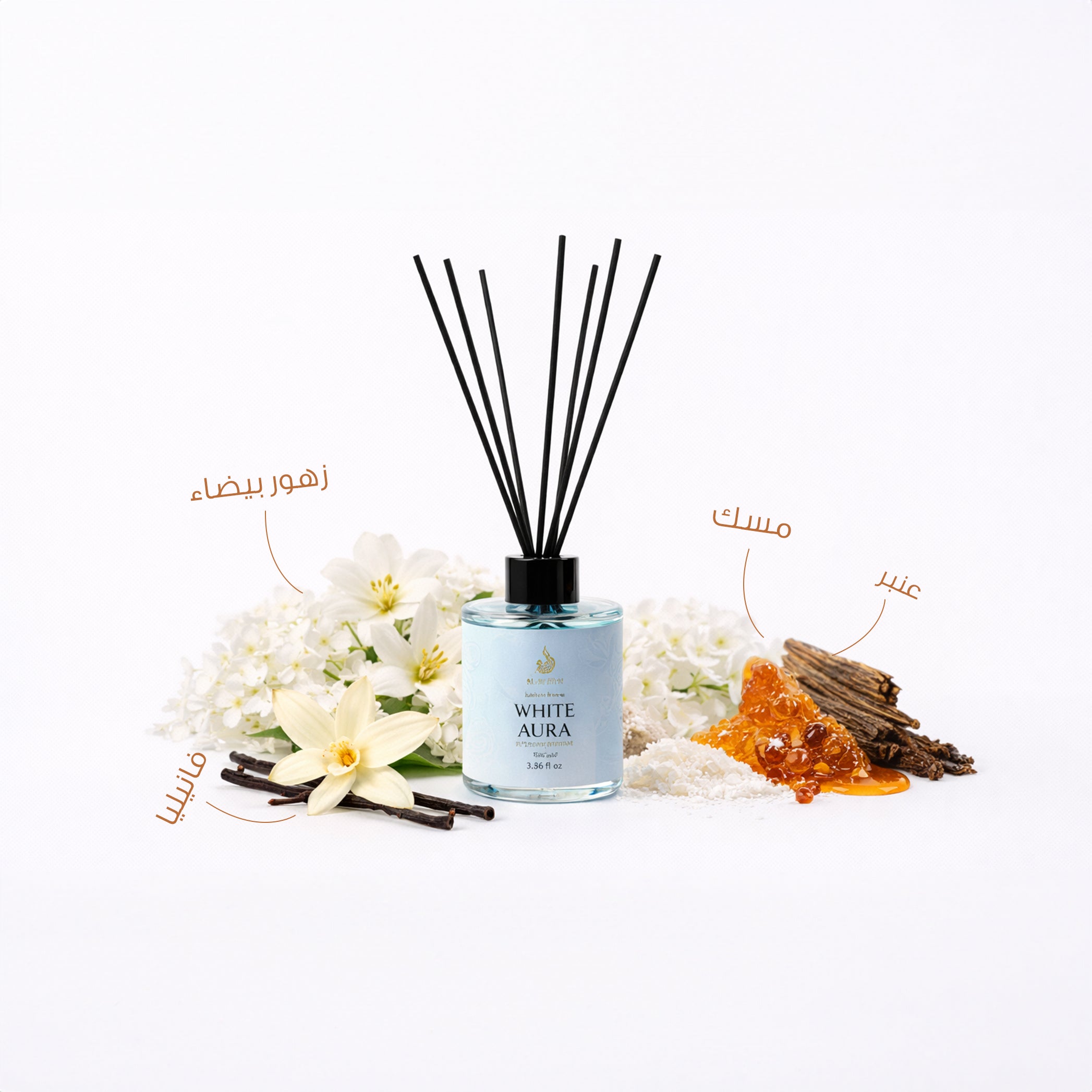 White Aura - Home Diffuser
